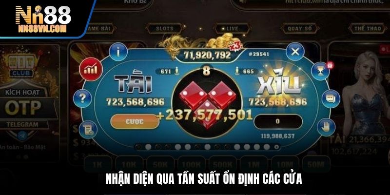 Nhận diện qua tần suất ổn định các cửa