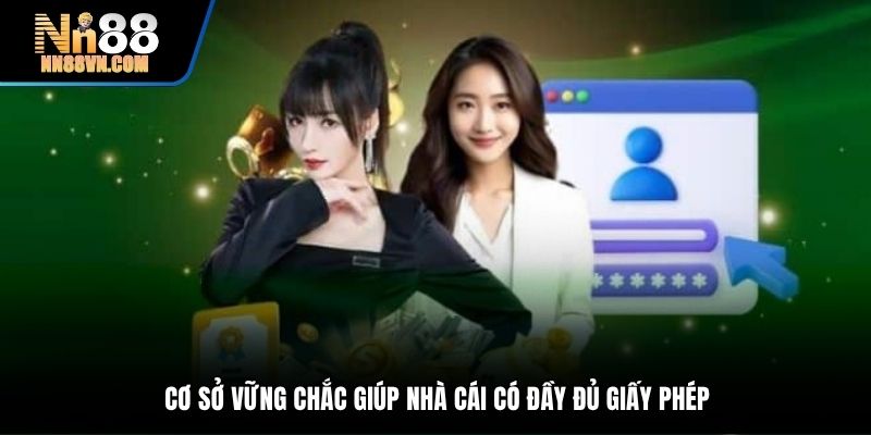 Cơ sở vững chắc giúp nhà cái có đầy đủ giấy phép